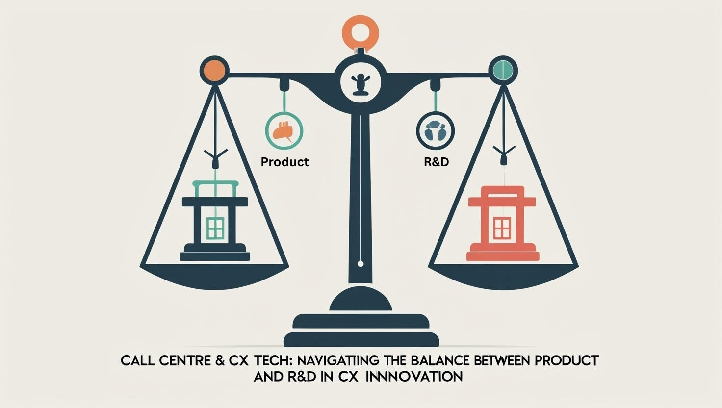 Call Centre & CX Tech